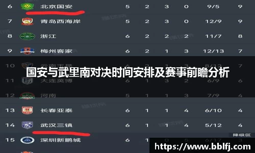 国安与武里南对决时间安排及赛事前瞻分析