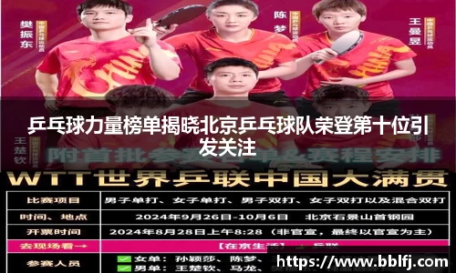 乒乓球力量榜单揭晓北京乒乓球队荣登第十位引发关注