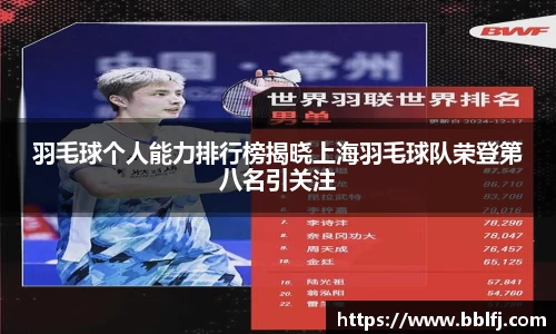 羽毛球个人能力排行榜揭晓上海羽毛球队荣登第八名引关注