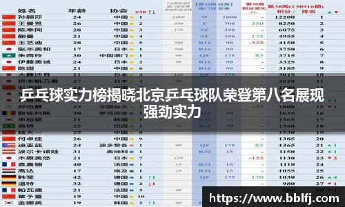 bwin必赢平台