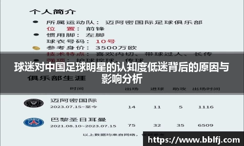 球迷对中国足球明星的认知度低迷背后的原因与影响分析