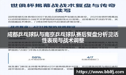 成都乒乓球队与南京乒乓球队赛后复盘分析灵活性表现与战术调整