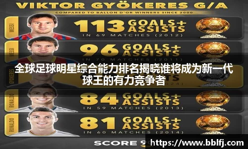 全球足球明星综合能力排名揭晓谁将成为新一代球王的有力竞争者