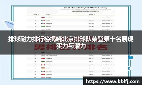 排球耐力排行榜揭晓北京排球队荣登第十名展现实力与潜力