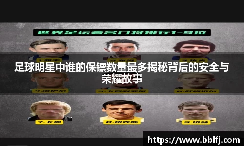 足球明星中谁的保镖数量最多揭秘背后的安全与荣耀故事