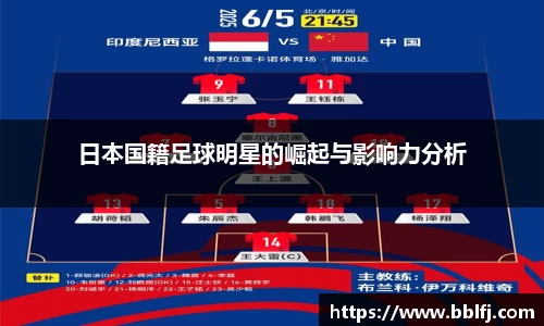 日本国籍足球明星的崛起与影响力分析